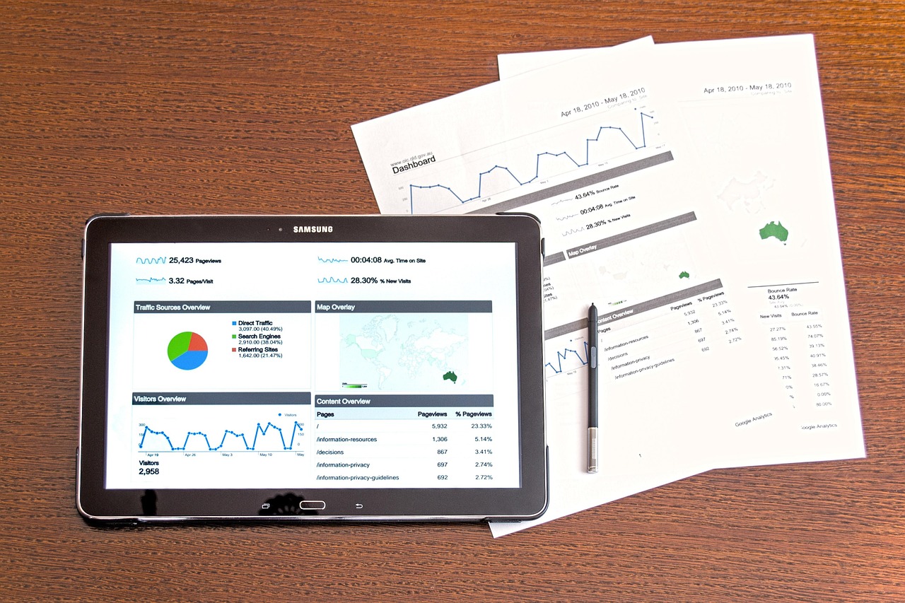Modern technologies, marketing, business analyst — Common Enterprise Practices Vs Neighborhood Web advertising and marketing