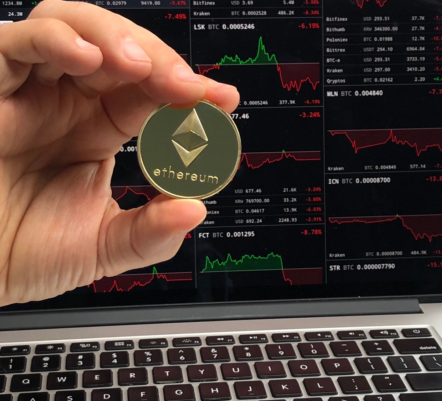 Ethereum price prediction: Best time to invest now!