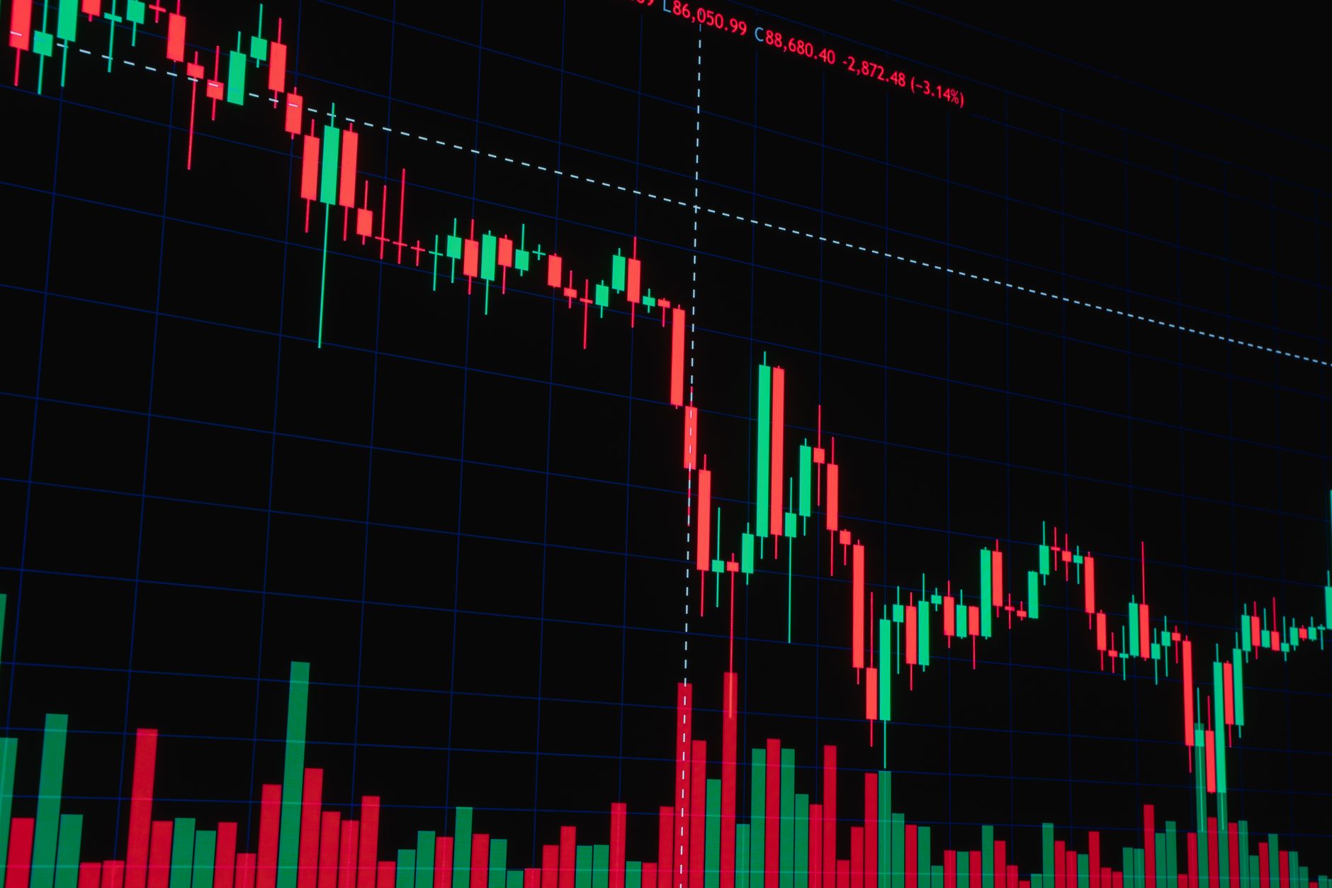 Stock Market Rally: 5 Proven Reasons for Today’s Gains