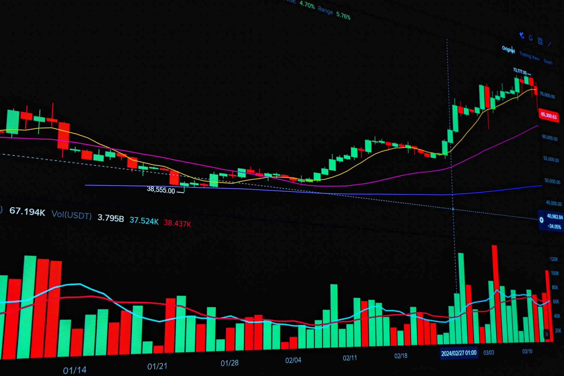 Japanese Stocks Fall: Inflation Fears Hit Cyclical Shares