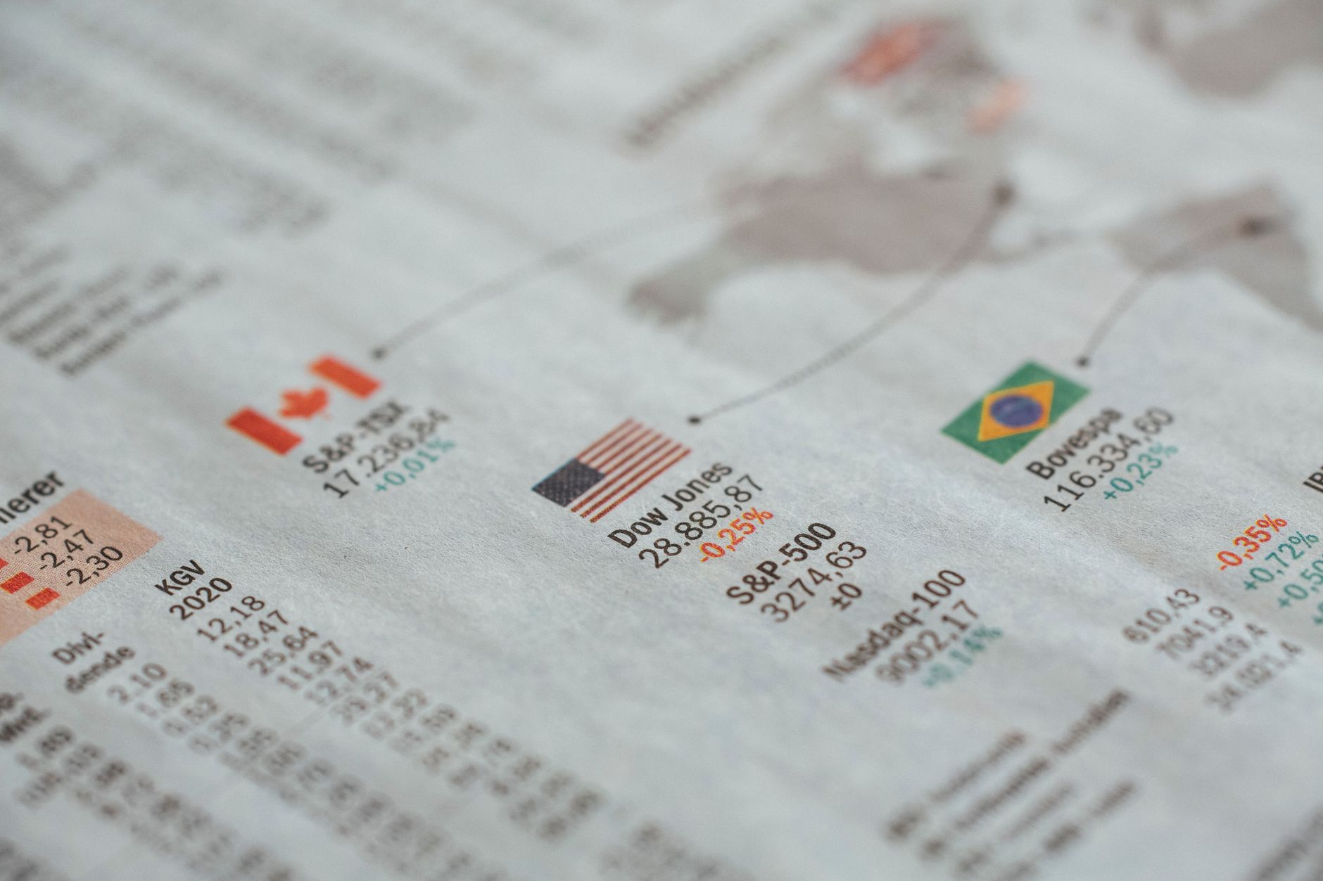 Stock Market Update: Best Insights for Today’s Trading